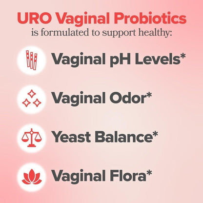 URO Probiotics